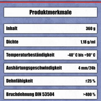 Everglue 1K PU Karosseriekleber flexibel silikonfrei schwarz 360g Kartusche