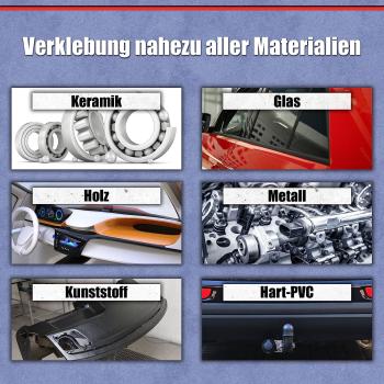 Everglue 1K PU Karosseriekleber flexibel silikonfrei schwarz 360g Kartusche