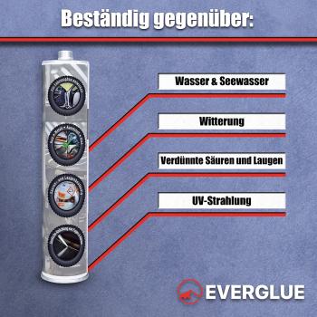 Preview: Everglue 1K PU Karosseriekleber flexibel silikonfrei schwarz 360g Kartusche