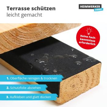 3x Alfa Terrassentape 80 mm x 20 m für Holz und Unterkonstruktionen