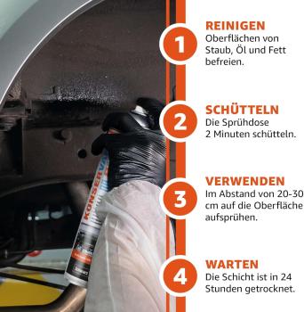 Everglue Konservan Professional Unterbodenschutzspray, schwarz, 500 ml Aerosol