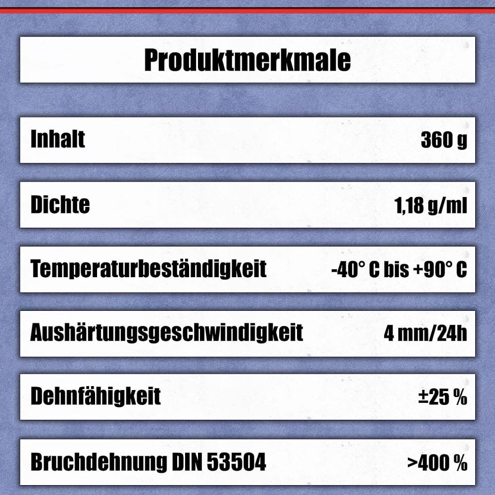 Everglue 1K PU Karosseriekleber flexibel silikonfrei schwarz 360g Kartusche